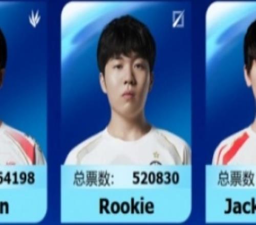 全明星即将锁票！五路人气选手依旧老IG三叉戟！打野辅助AL双雄