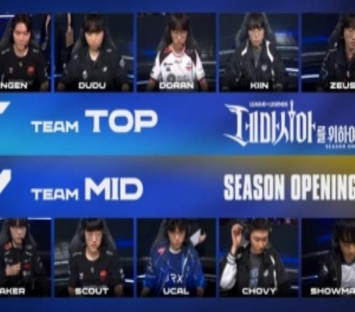 LCK季前赛：Scout潘森疯狂杀戮Faker亚恒遭逮捕MID10TOP