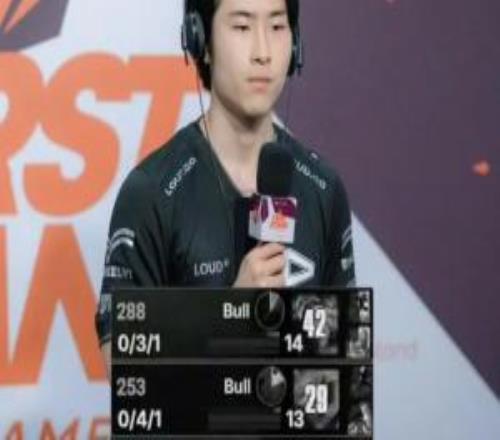 被GALA虐麻了！LOUD下路AD三局0击杀阵亡次数总计11次！