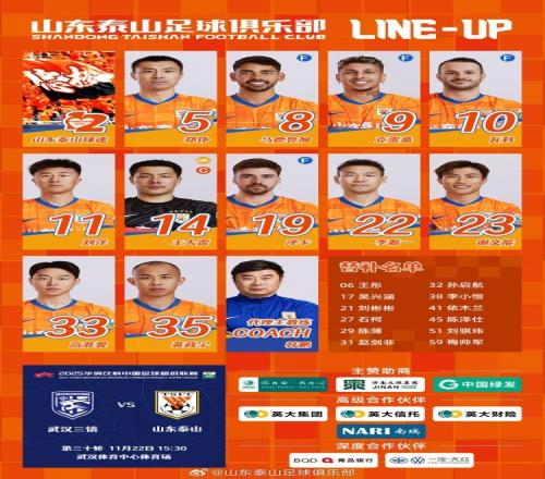 中超泰山对阵武汉首发阵容出炉：泰山全主力上阵助瓦科夺金靴