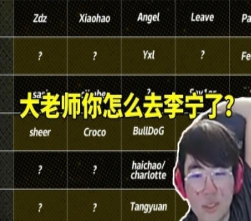 姿态看下赛季LPL疑似阵容sask：大老师你怎么去李宁了