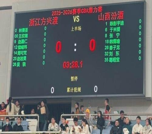 35岁老将尚有潜力CBA历史性新赛制充满喜感