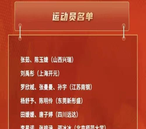 中国女篮真要大变天，李梦王思雨彻底淘汰，宫鲁鸣真不留情面