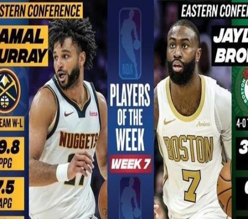 NBA周最佳：贾马尔穆雷和杰伦布朗当选，穆雷生涯首次获奖