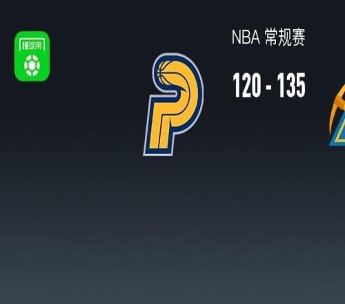NBA战报：掘金135120步行者，贾马尔穆雷52+6+4