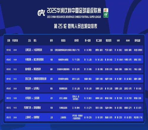 中超25轮裁判：外籍裁判主哨2场争冠大战，马宁在列，杜健鑫停哨