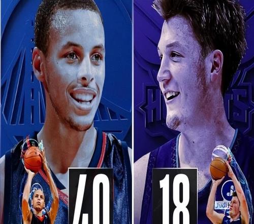 模板是库里正面对决，24记三分险胜！4号秀高效发挥，未来可期