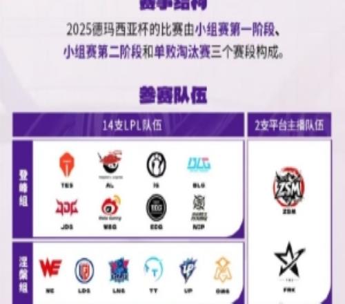 经纪人：今天德杯换国际比赛服不会进不去游戏但是可能会跳ping