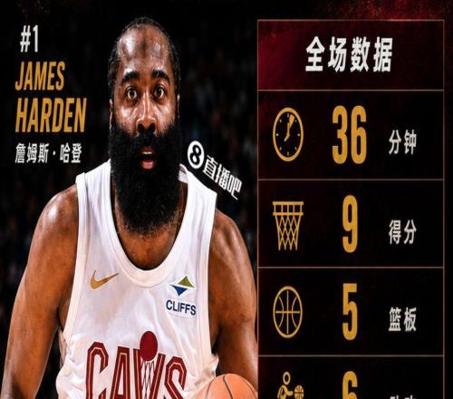 哈登哑火！骑士12594裁减活塞，米切尔26+7+8，莫布利21+12+6+2