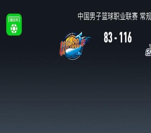 CBA战报：山东11683狂胜四川，基昂泰约翰逊21+7