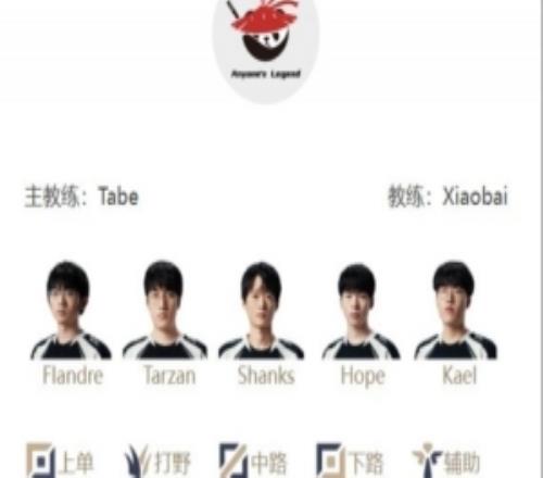 能赢一局吗LPL季后赛今日赔率：看好AL31或者横扫NIP