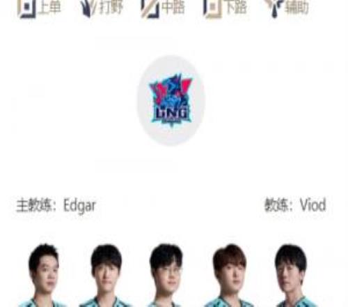 LPL明日首发名单：韩国“姿态”对阵Tangyuan！圣枪哥大战369