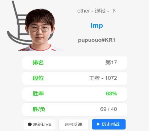 Deft拿什么赢斗鱼主播imp打上韩服王者千分，胜率高达63%