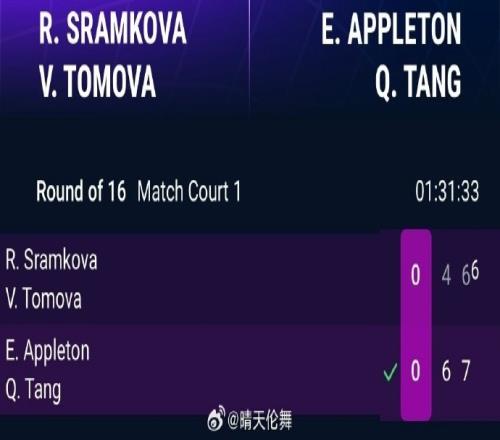 WTA500林茨站女双首轮：汤千慧组合20晋级，下轮将战张帅组合