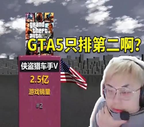 sask看全球销量游戏排名看到GTA5第二发出疑问：这不是第一吗