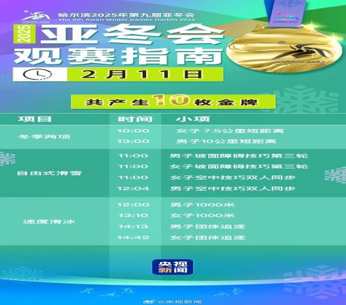 亚冬会今日看点：将产生10金宁忠岩冲第3金，旗手刘梦婷亮相