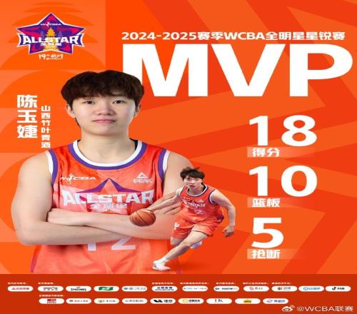 18分10板5断！恭喜陈玉婕获得20242025赛季WCBA星锐赛MVP