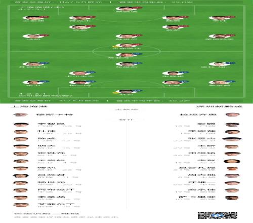 海港vs新鹏城首发：4外援PK3外援，魏震、蒋光太先发，姜至鹏出战