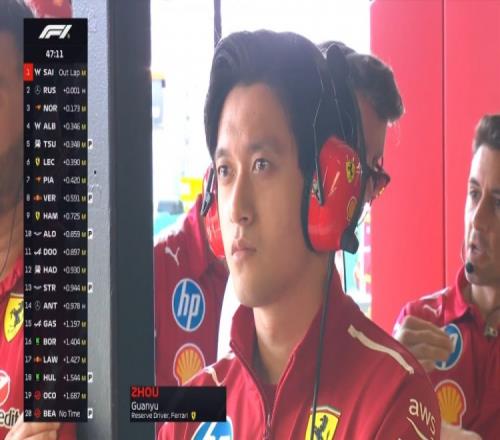 F1新赛季开赛，周冠宇以法拉利储备车手身份亮相