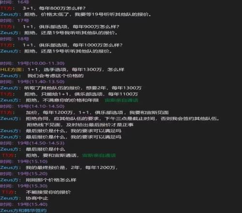 Zeus经纪公司公布与T1通讯记录：首次报价仅有800万一年Zeus方任何条件都不接受