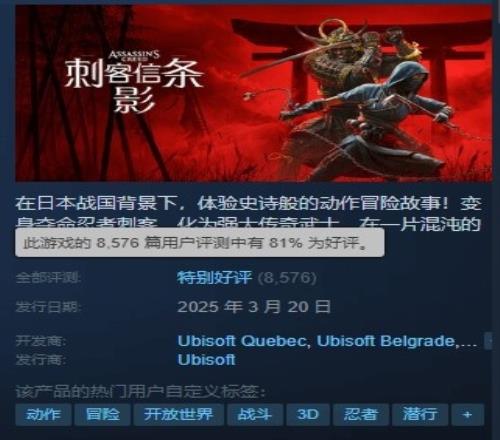 《刺客信条影》Steam评测数稳步上升，简体中文评论区好评率76%