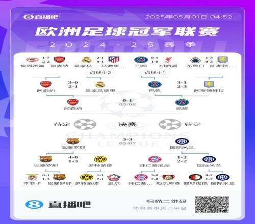 悬念重重！首回合阿森纳01巴黎、巴萨33国米，你看好谁进决赛