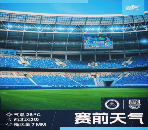 观赛小贴士：气温26度西北风2级