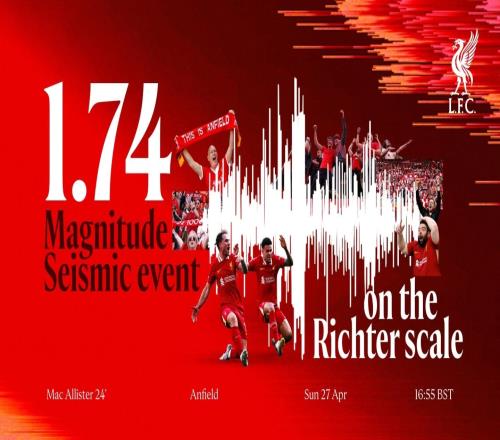 彻底疯狂！利物浦官方：麦卡世界波反超热刺引发1.74级地震