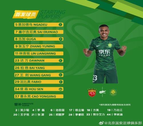 北京国安今日首发！达万复出国安，战斗！