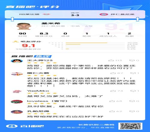 请焊死在右后卫！基米希第60分钟回到右后卫位置后，拜仁连进3球
