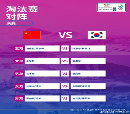 苏杯决赛中国vs韩国阵容：王祉怡&石宇奇领衔，圣坛&梁王组合出战