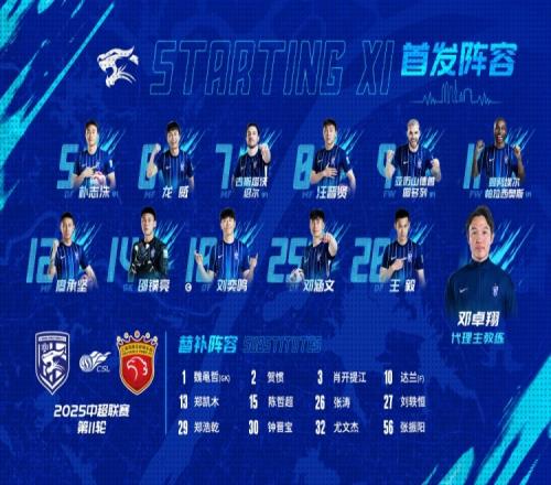 中超第11轮武汉三镇VS上海海港，武汉三镇首发及替补球员名单出炉