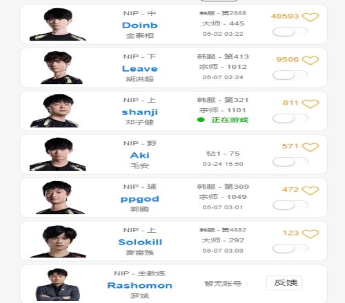 排位没用还是有小号NIP打野Aki是目前LPL唯一钻石打野！