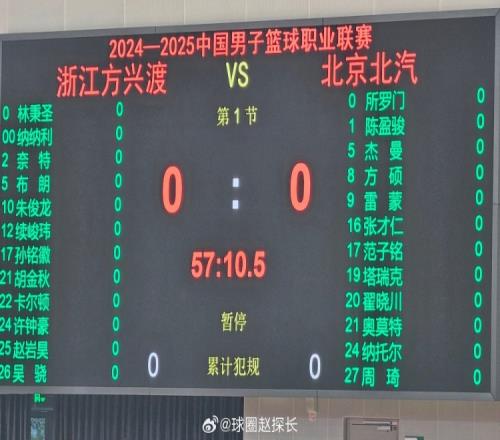 总决赛G1大名单：周琦&陈盈骏PK胡金秋&孙铭徽所罗门复出