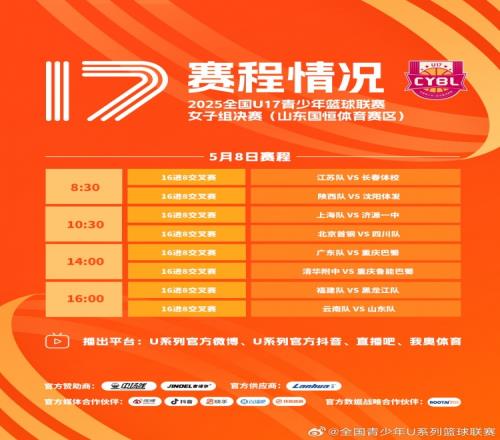 全国青少年联赛U17女子组明天进入交叉赛八强队伍即将诞生