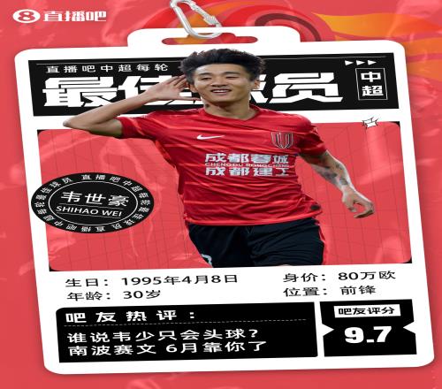 【直播吧】中超第11轮最佳球员：吧友力推南波赛文！韦世豪首当选