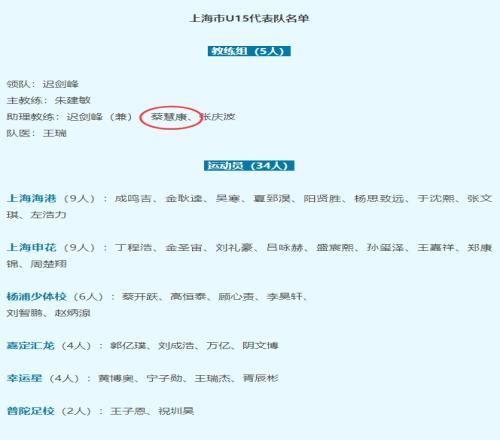 一人一队！35岁蔡慧康转型教练，出现在上海U15代表队助教名单上