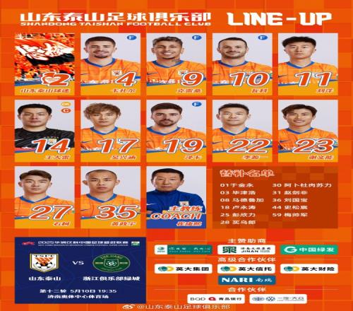 山东泰山VS浙江俱乐部绿城：今日阵容，加油