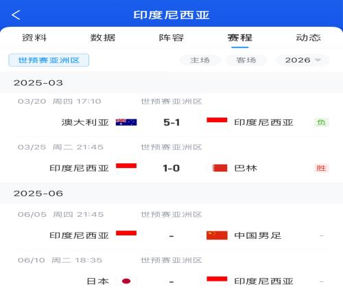 因球迷歧视行为，印尼被FIFA罚款约3万美元&主场踢中国的上座受限