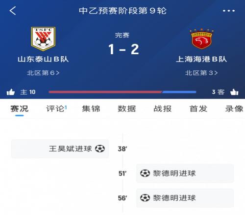 轮番对决！海港B队本轮中乙21逆转泰山B队，两队一线队下轮交手