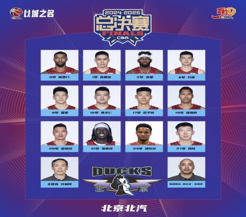 总决赛G3大名单：孙铭徽胡金秋周琦领衔段立谦顶替续峻玮