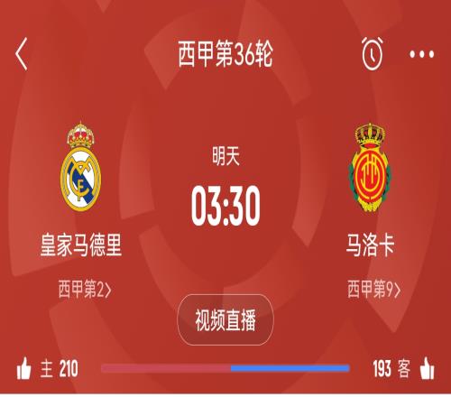 直接伤了一套首发！皇马如明天不胜马洛卡直接送巴萨提前3轮夺冠