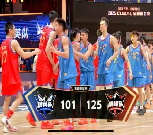 CUBAL全明星管子煜22分&MVP杨腾飞18分巅峰队战胜精英队