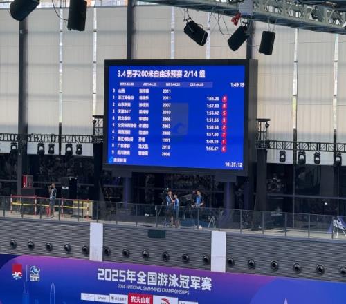 男子200米自由泳预赛：33岁孙杨复出后200米首秀，排在小组第一