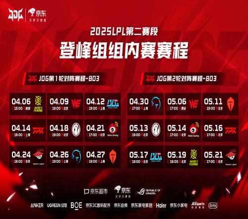JDG持续稳住组内第三的位置，最后一个季后赛名额将在BLGiG中决出