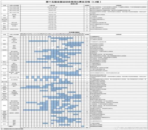 全运会足球日程：U20男足11月1日12日，女足成年组11月4日15日