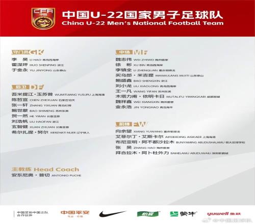 未来可期！李璇：17岁魏祥鑫和布尼亚明跳级入选U22国足！