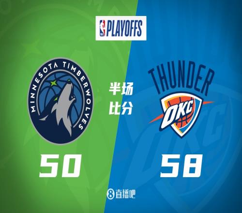 西决G2半场：SGA19分2断VS华子16分7板雷霆领先森林狼8分
