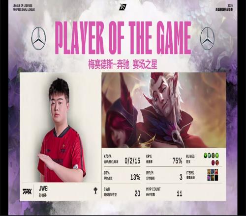 纯纯的辅距！Jwei洛多次完美开团斩获对局MVP！