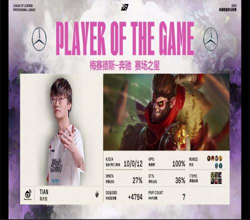 管泽元：LPL的BO5还是等级森严骑士之路都是排名相对更高的赢哈哈哈
